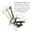 画像15: 参考価格252,780円 オカムラ バロンチェア エクストラハイバック 可動ヘッドレスト アジャストアーム メッシュ ライムグリーン CP81AR-FDH6