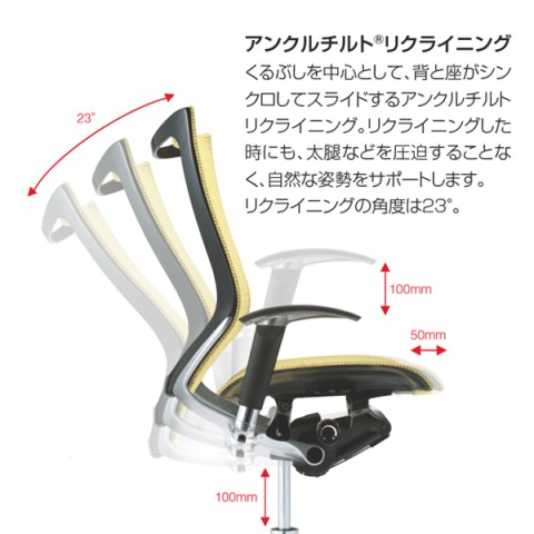 画像15: 参考価格252,780円 オカムラ バロンチェア エクストラハイバック 可動ヘッドレスト アジャストアーム メッシュ ライムグリーン CP81AR-FDH6